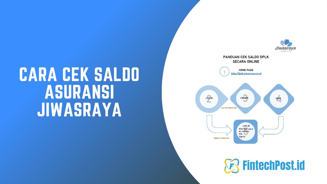 Cara Cek Saldo Asuransi Jiwasraya