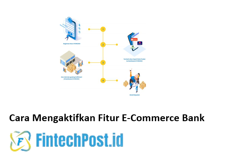 Cara Mengaktifkan Fitur E-Commerce Bank